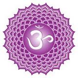 sahasrarachakracorona