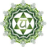 anahatachakracuore